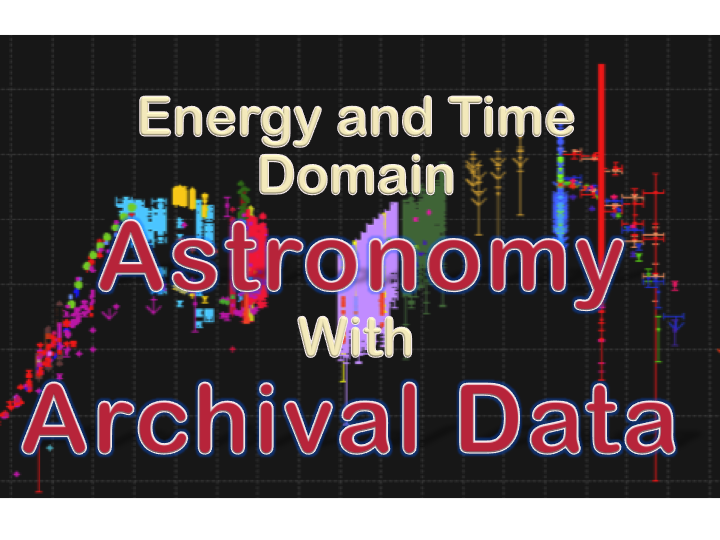 The SED of 3C454.3 in the time domain