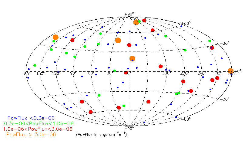 The AGILE MCAL Gamma-ray Burst Catalog