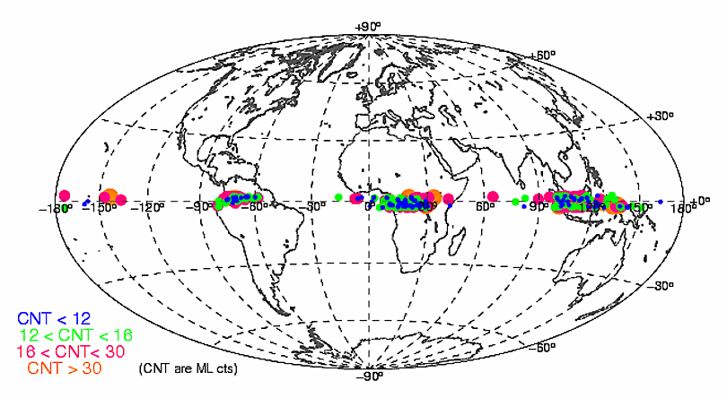 Properties of Terrestrial γ-Ray Flashes detected by AGILE MCAL below 30 MeV