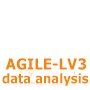 Agile Data Analysis