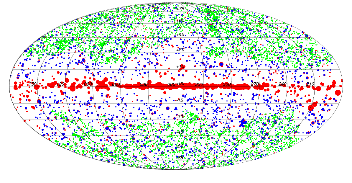 Planck PCCS2