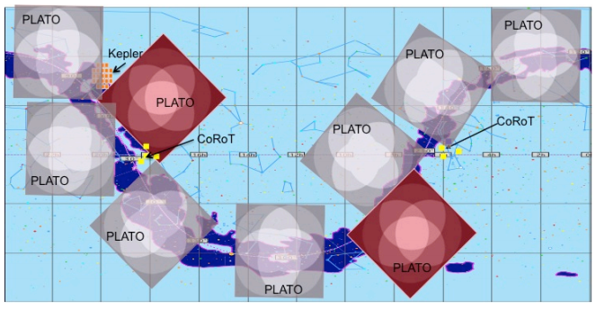 plato fig 1