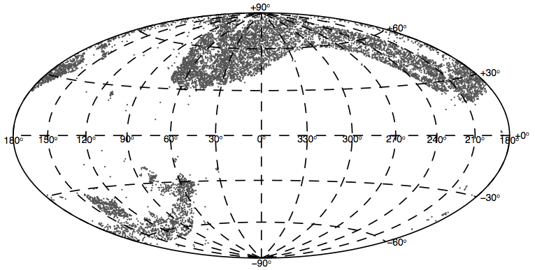 Sloan Digital Sky Survey DR-10